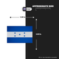 HONDURAS FLAG - Stickmadly